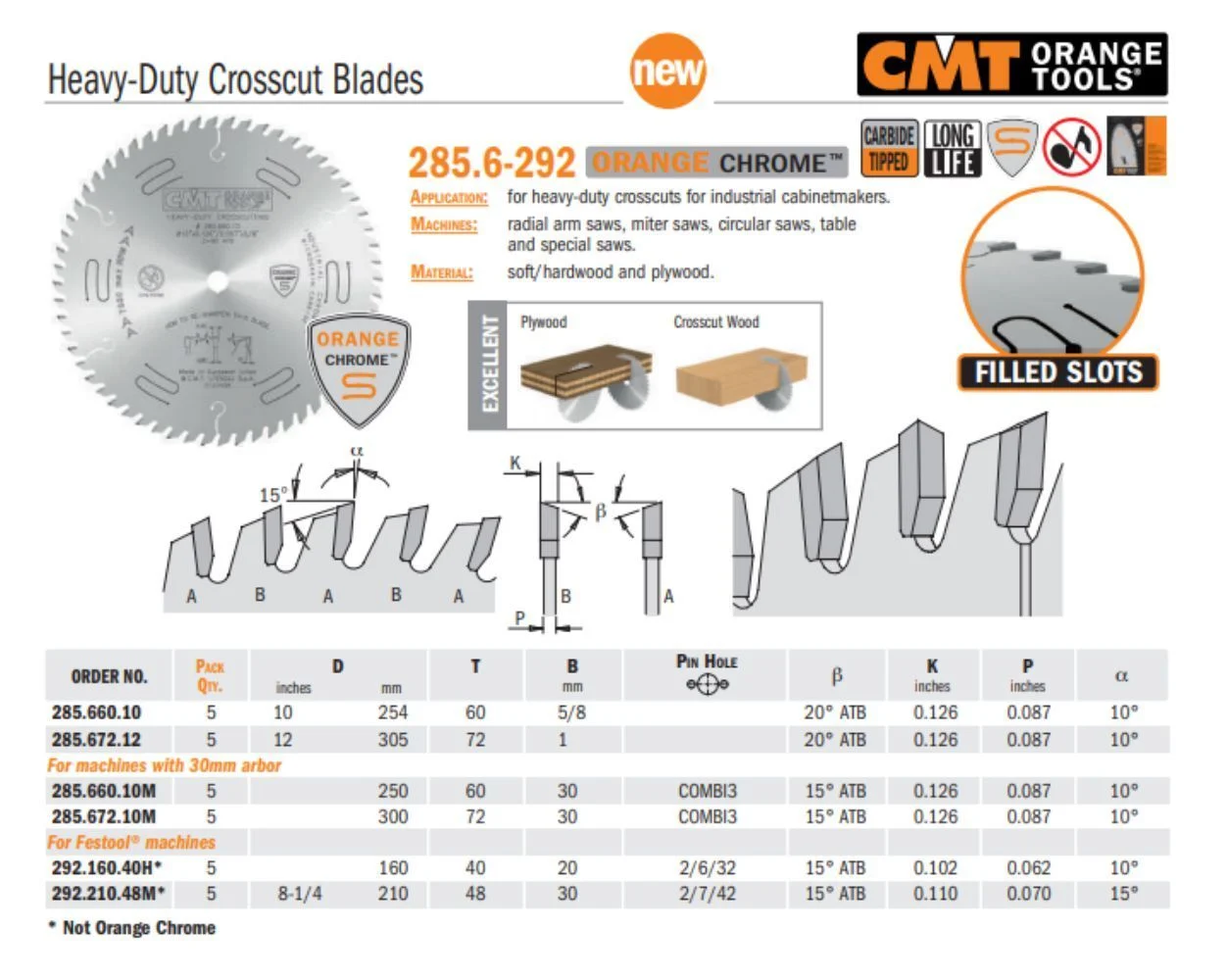 Chrome Heavy Duty Crosscut Saw Blades