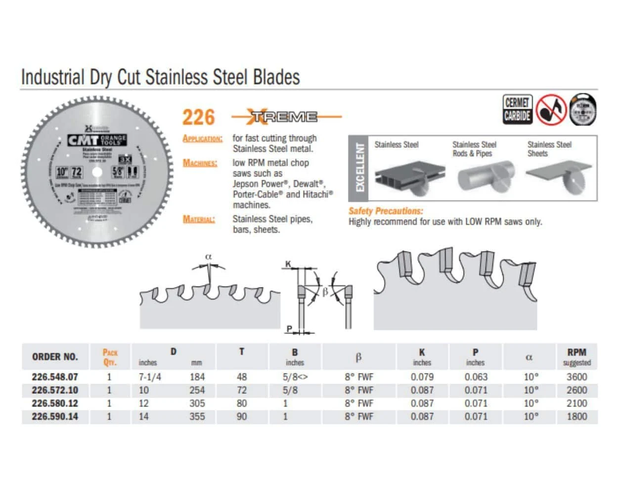 Chrome Industrial Dry Cut Stainless Steel Saw Blades