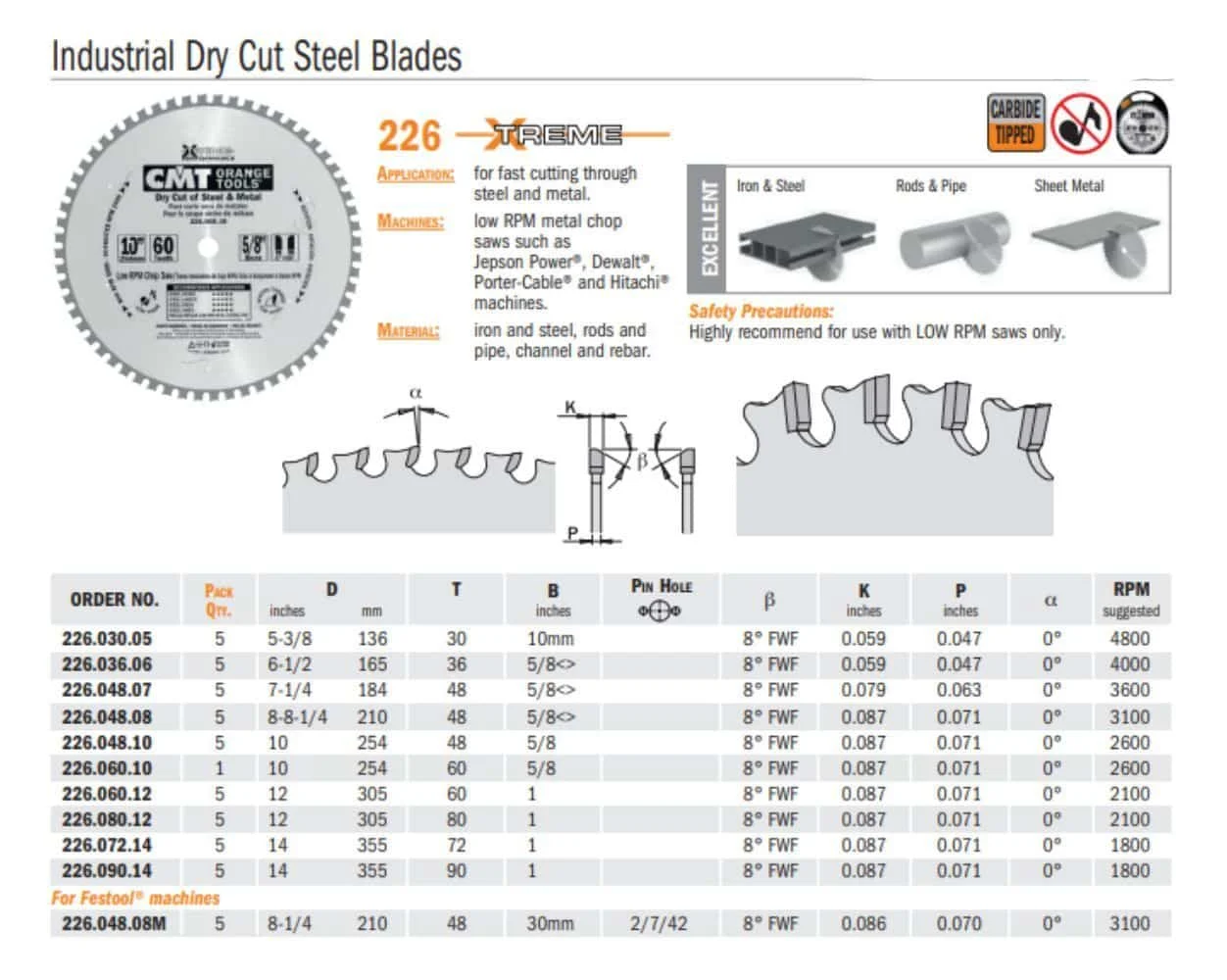 Chrome Industrial Dry Cut Steel Saw Blades