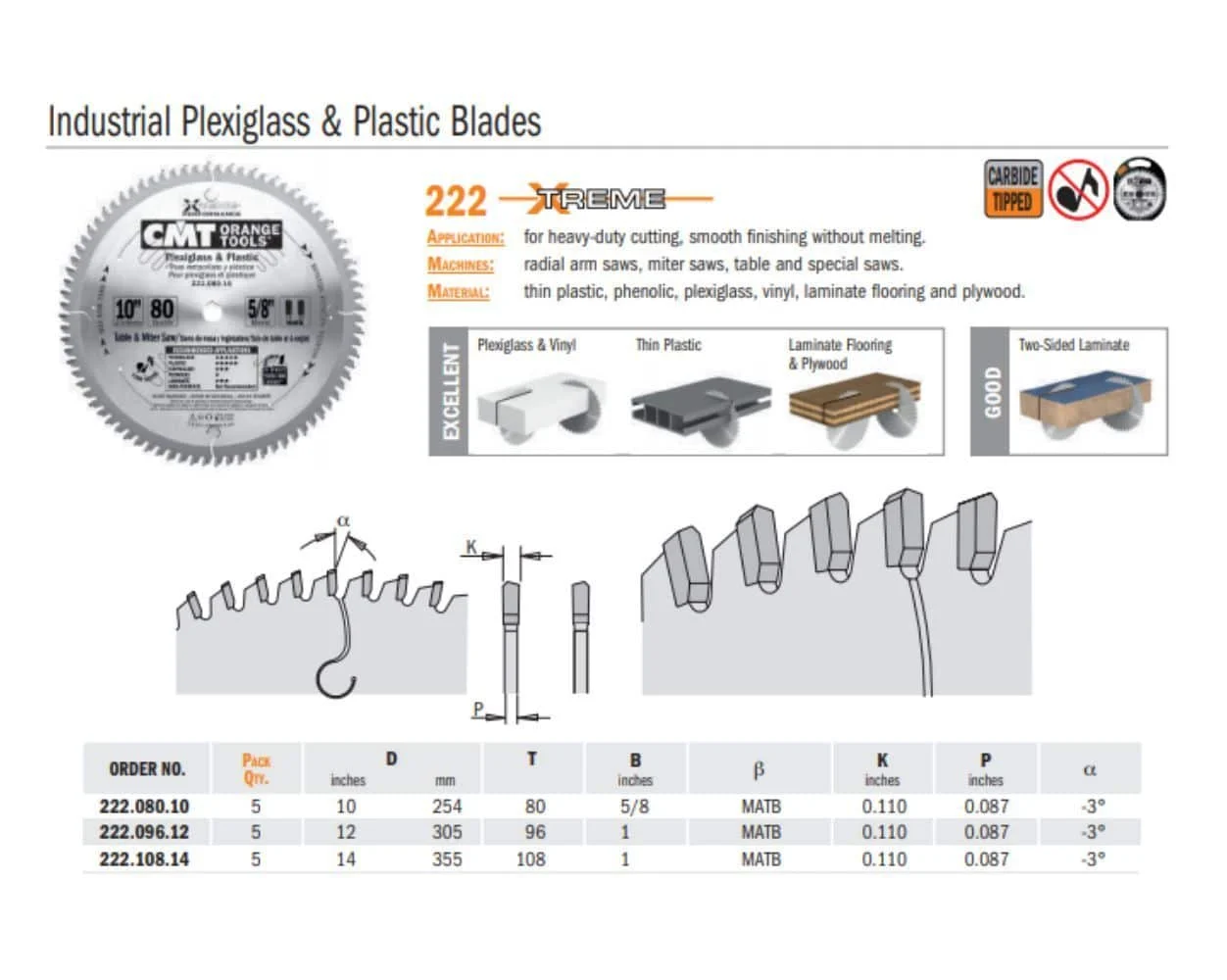 Chrome Industrial Plexiglass & Plastic Saw Blades