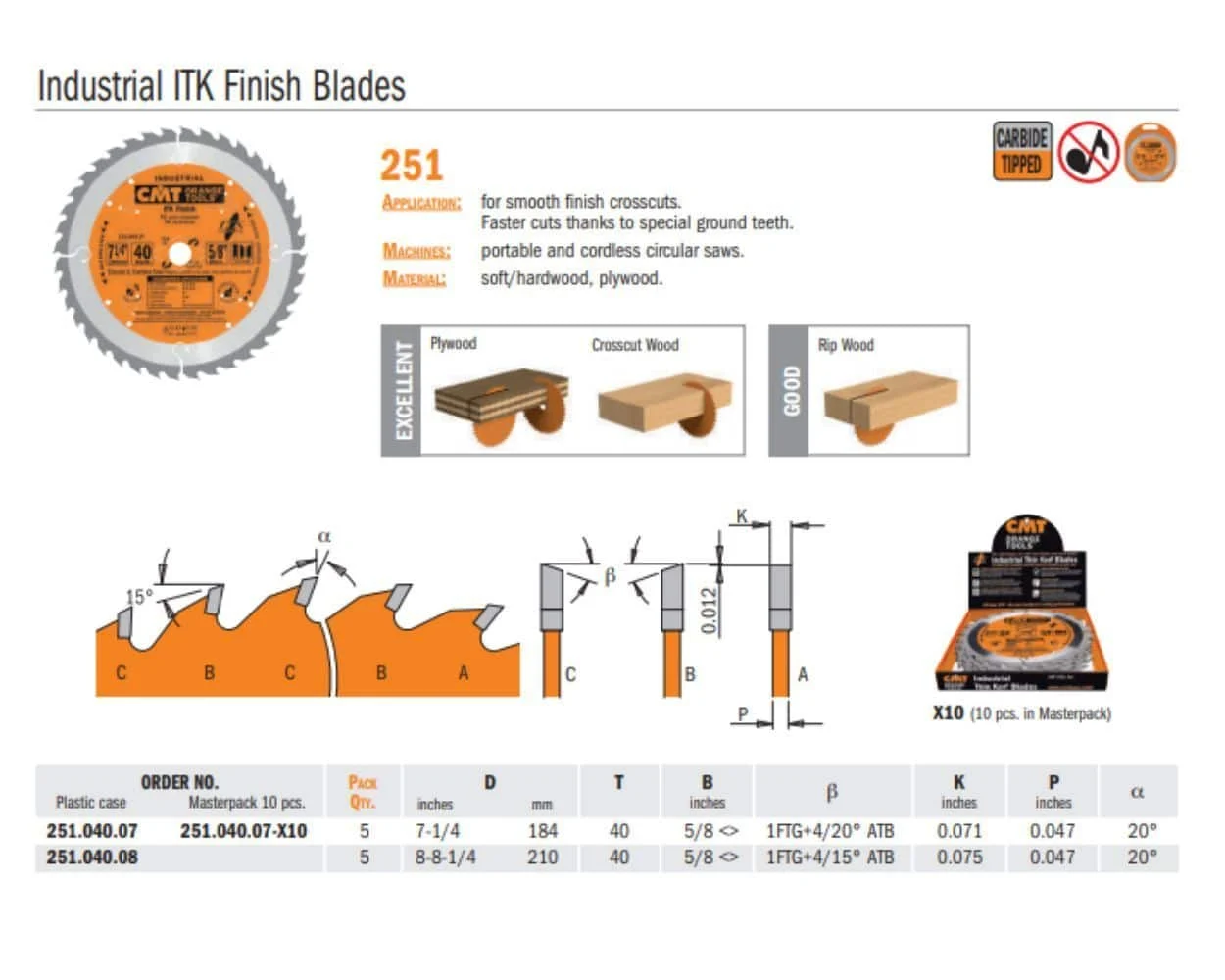 Industrial ITK Finish Saw Blades